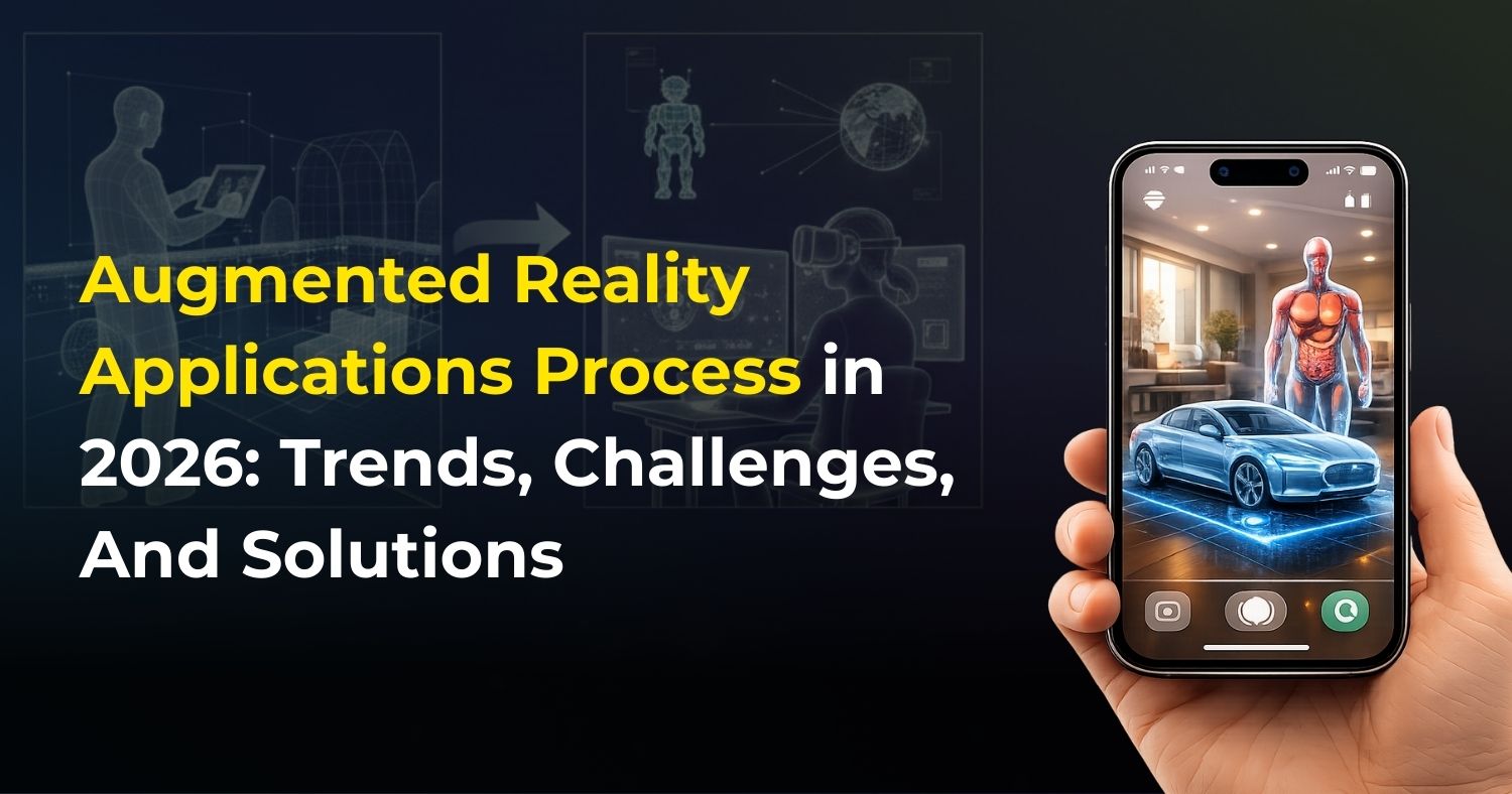Augmented Reality Applications Process
