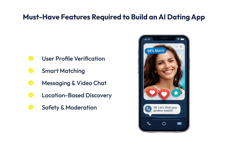 AI Dating App